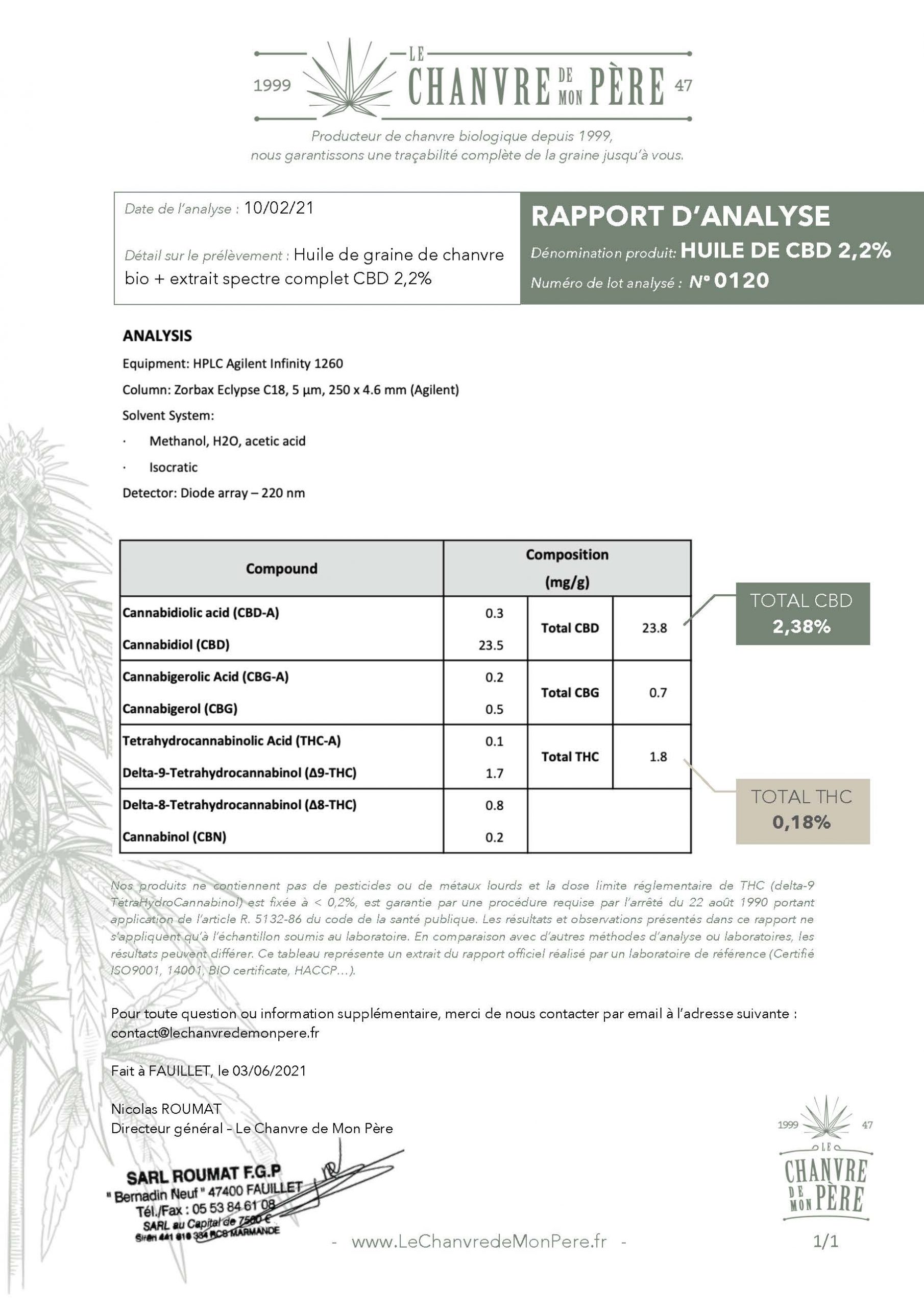 0120 Rapport danalyse LCDMP scaled